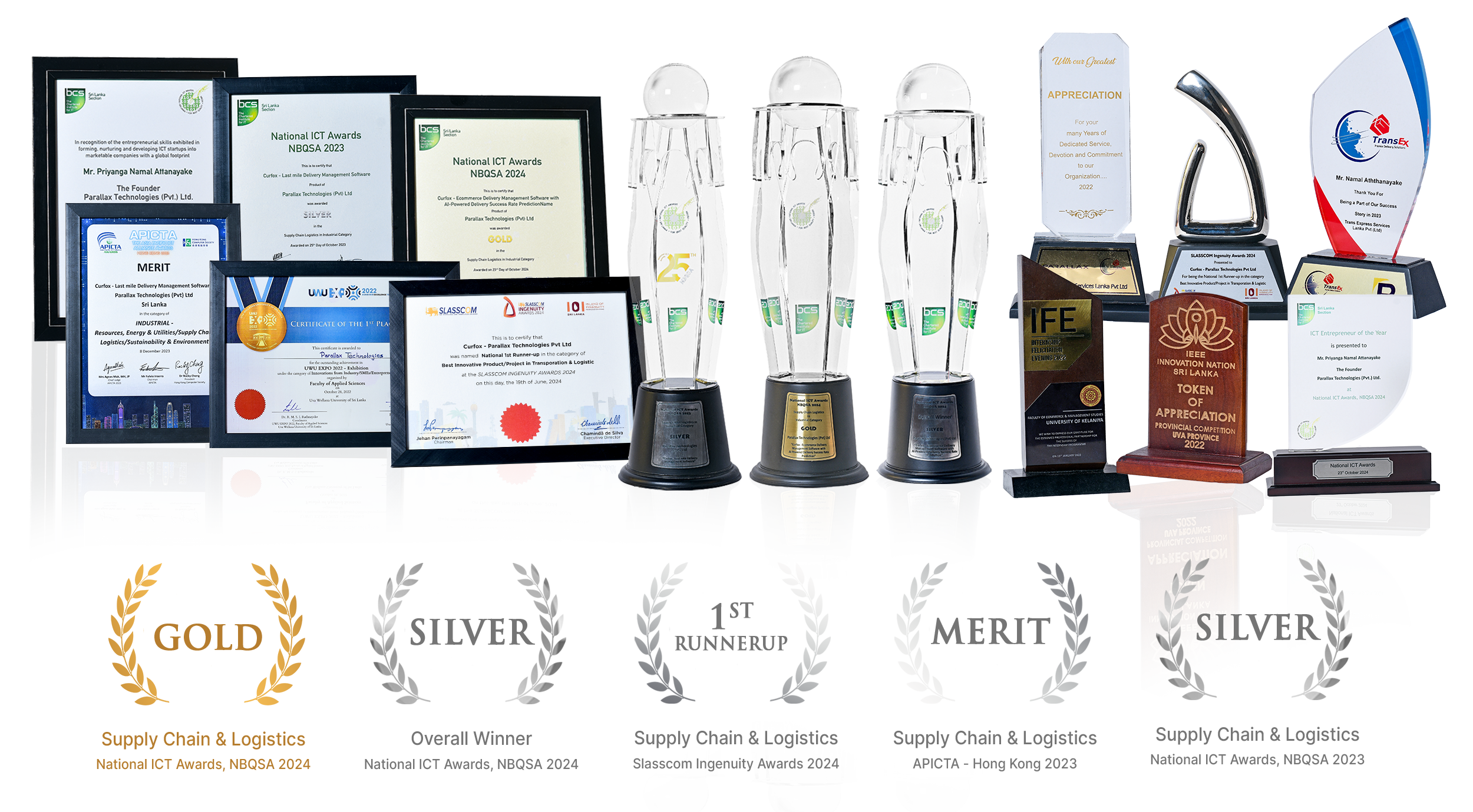 Storemate award trophies and certificates collection